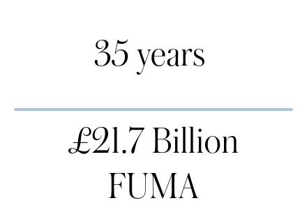 Image - 35 years - Fuma